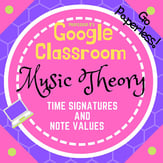 Music Theory Unit 2, Lesson 7: Time Signatures and Note Values Digital Resources